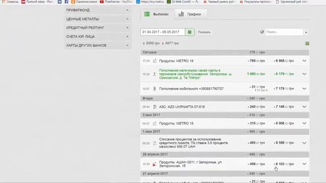 Как заблуждаются клиенты Приватбанка, использование кредит лимита смотреть онлайн