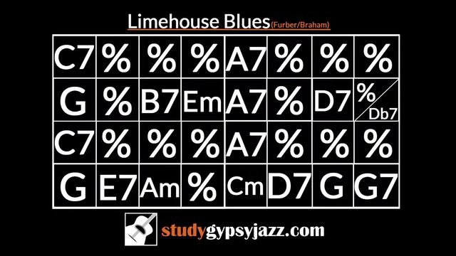 Gypsy Jazz Backing Track / Play Along - Limehouse Blues смотреть онлайн