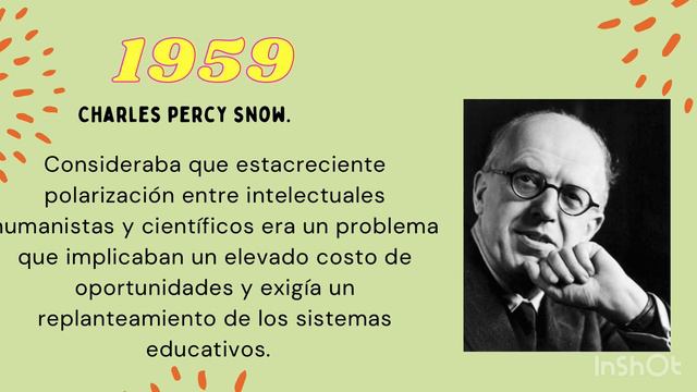 Propuesta bioética de Van Rensselaer Potter, cuatro décadas después. смотреть онлайн