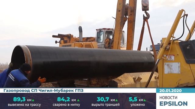 Строительство газопроводов - 20.01.2020 смотреть онлайн