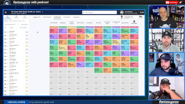 10-Team Head-to-Head Mock Draft (2024 Fantasy Baseball) смотреть онлайн