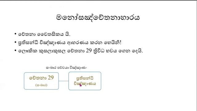 33) 23.10.21 - අභිධම්මත්ථ සංග්රය - (සමුච්චය සංග්රහය) - මංගල එදිරිසිංහ ගුරුතුමා смотреть онлайн