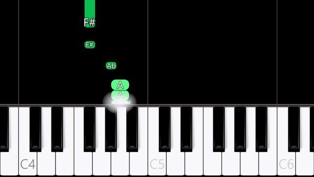 Bad Feeling (Oompa Loompa) - Jagwar Twin | SLOW RIGHT HAND Piano Tutorial смотреть онлайн