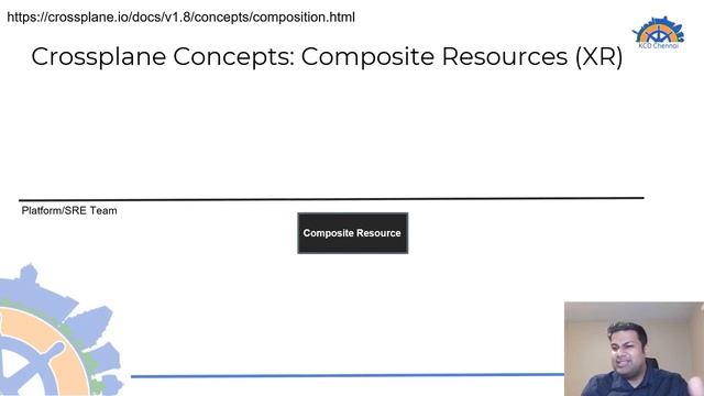 Crossplane: Build and Manage Infrastructure using Kubernetes by Vijin Palazhi смотреть онлайн