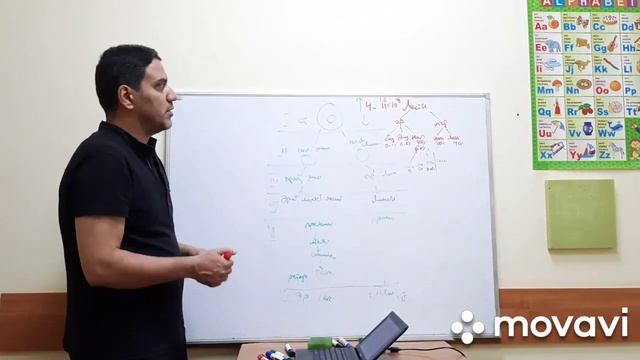 лейкопения смотреть онлайн