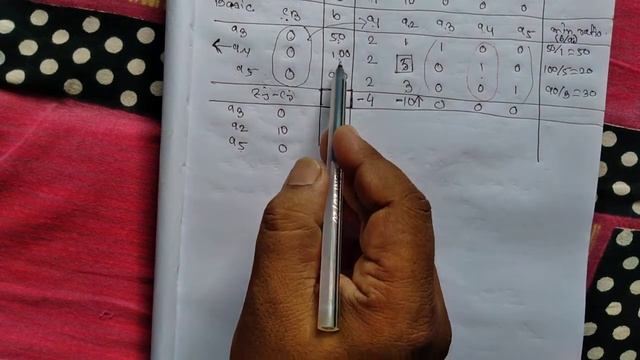 2.1) Simplex method and alternative solution in Bengali (LPP) смотреть онлайн