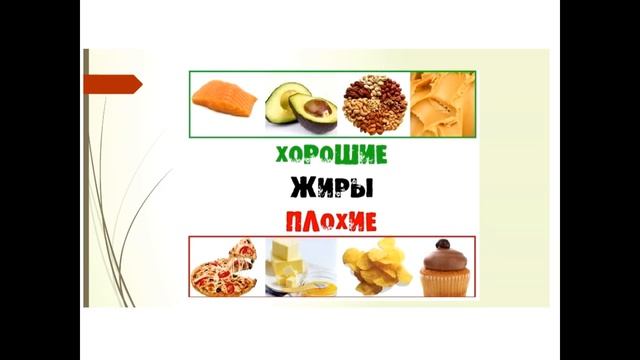 14.08.16 Многие ошибки при снижении веса.Спикер Кривошлыкова Ольга смотреть онлайн
