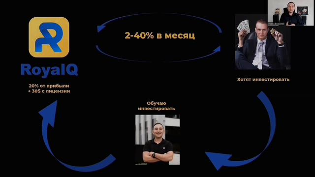 3000 долларов в месяц на крипте смотреть онлайн