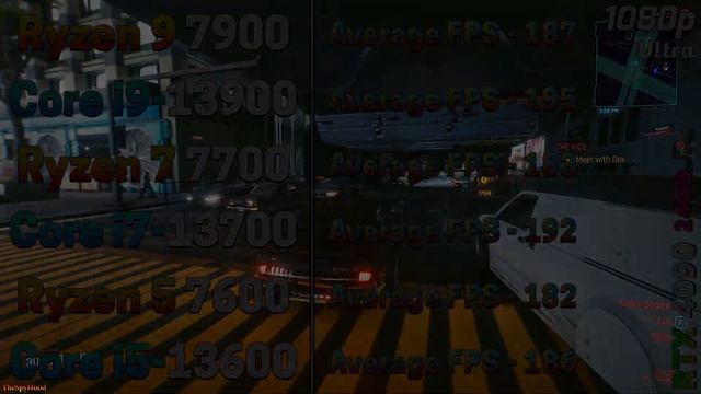 R9 7900 vs i9 13900 vs R7 7700 vs i7 13700 vs R5 7600 vs i5 13600 | PC Gameplay Tested смотреть онлайн