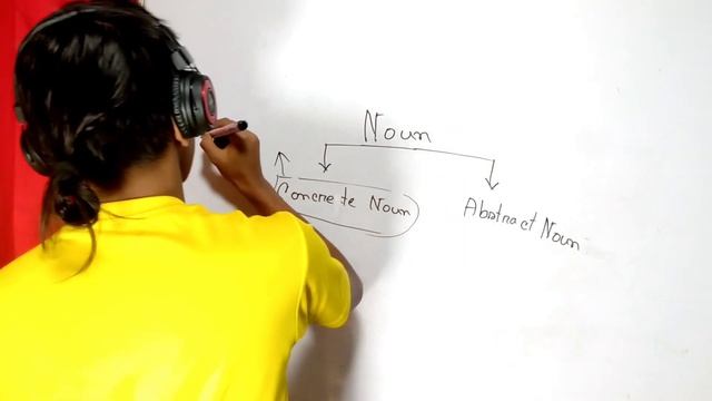 How many types of "NOUN"।।।।And Parts of Speech ।।।।। смотреть онлайн