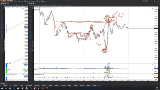 Обзор РТС 16 01 20 смотреть онлайн