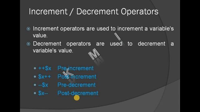 Operators of PHP | Web Programming Using PHP смотреть онлайн