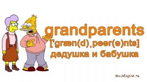 Английские слова - Семья / English words - Family. Английский Для Начинающих