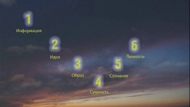 Система Бронникова, Море разума : Восприятие смотреть онлайн