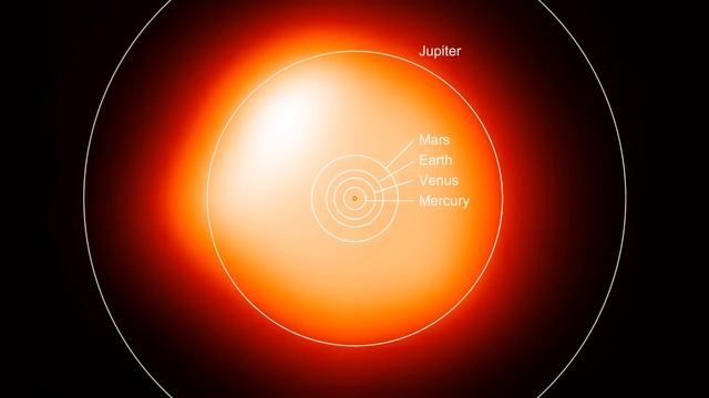 Созвездие Орион. Познавательное видео для детей смотреть онлайн
