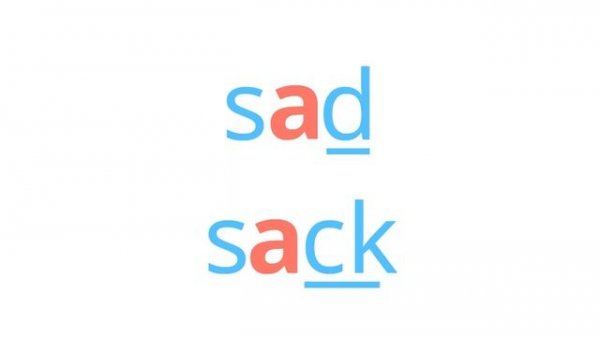 Открытый и закрытый тип слога в английском языке