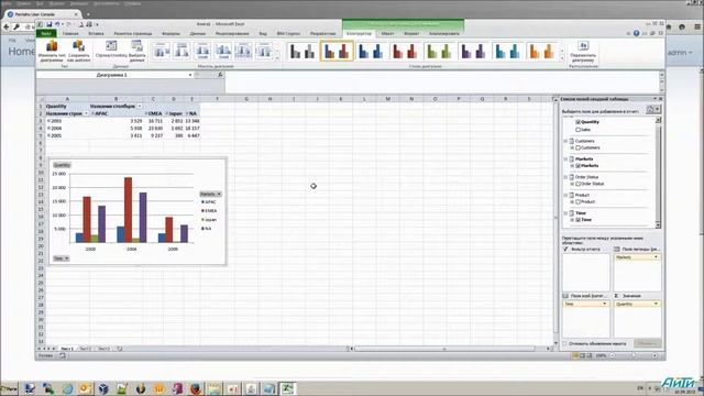 Работа с кубами Pentaho в MS Excel смотреть онлайн