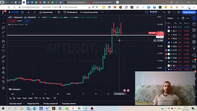 Как определить лимитного покупателя или продавца на рынке? смотреть онлайн