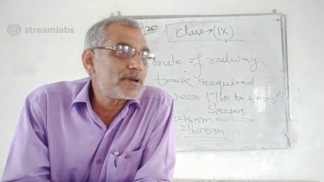 Class 9 History смотреть онлайн