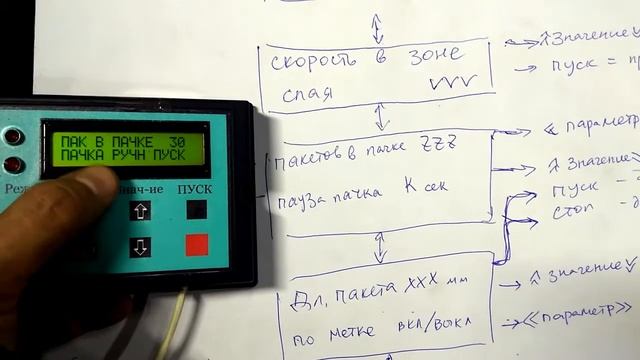 описание контроллера для пакетоделательных машин с шаговым или серводвигателем. смотреть онлайн