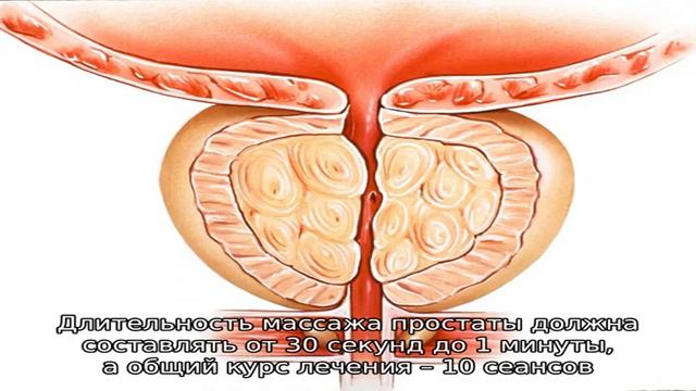 Симптомы простатита и лечение в домашних условиях смотреть онлайн
