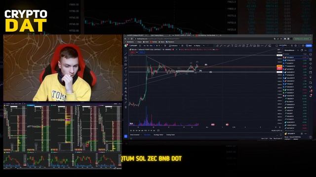 Торговля онлайн | Ответы на вопросы |Арсений Цыро | Crypto DAT смотреть онлайн