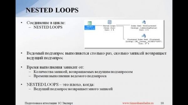Nested loops. Способ соединения таблиц Nested loops.