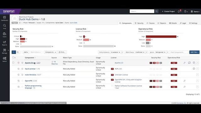 Secure and manage open source risks in applications and containers with Black Duck SCA | Synopsys смотреть онлайн