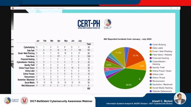 DICT-BatStateU Cybersecurity Awareness Webinar смотреть онлайн