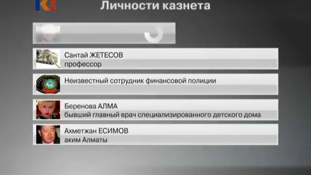 Сетевое Окружение 11 апреля 2010 Часть 2 смотреть онлайн