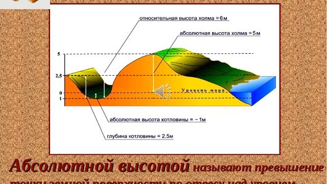 Характеристика ос новных и переход ных климатических поясов Земли смотреть онлайн