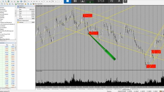 Полное руководство для торгов на FOREX, АКЦИИ, FORTS, СБЕРБАНК, ГАЗПРОМ, КРИПТОВАЛЮТА. смотреть онлайн
