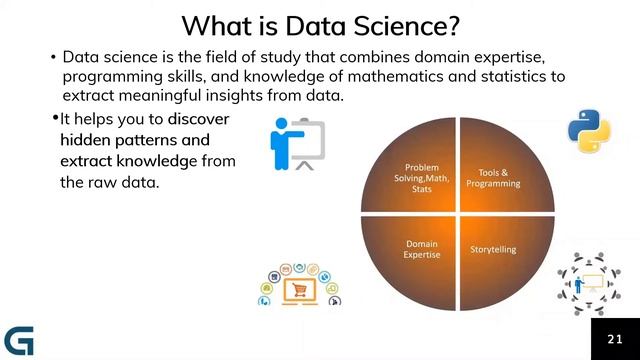 Python Data Science & Machine Learning - Instructor led Introductory FREE IT Overview Session смотреть онлайн