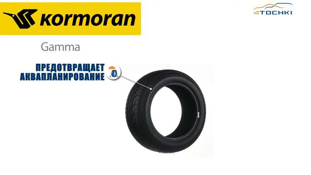 3D-обзор шины Kormoran Gamma на 4 точки. Шины и диски 4точки - Wheels & Tyres 4tochki смотреть онлайн