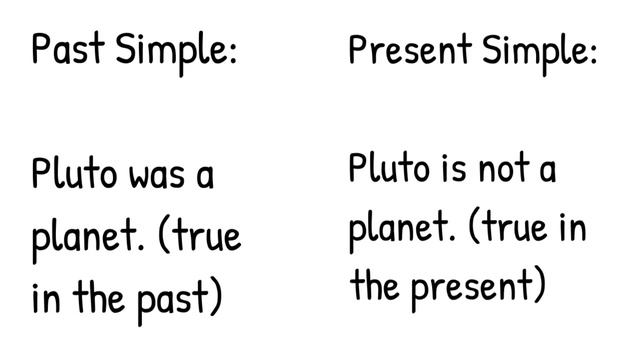 Easy, Fun Grammar Lesson | Past Simple vs. Present Simple смотреть онлайн