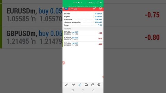 Highly Profitable Scalping Forex EA (Best EA) смотреть онлайн