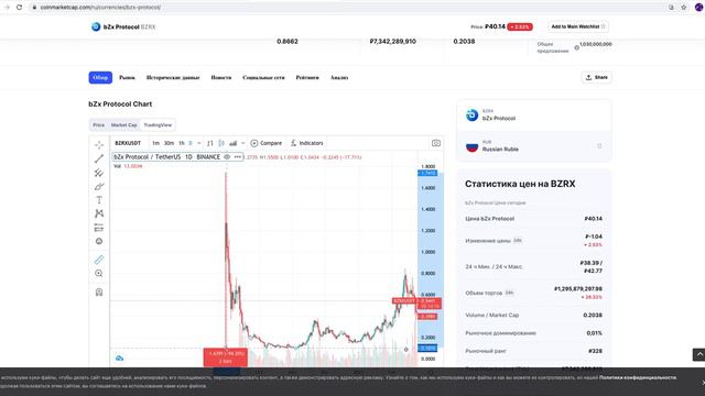 Самый точный прогноз по bZrx на 2021 (но это не точно) смотреть онлайн