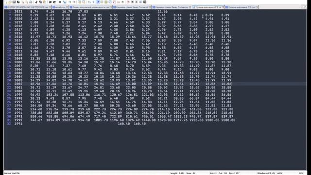 ТАКТИКА АДВЕРЗА (TACTICA ADVERSA, ТА) | ЭФИР 29.05.2022 20.00 (мск) | ПРОГРАММА DATA BUILDER смотреть онлайн