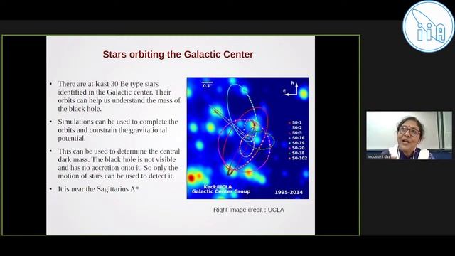 "Galaxies and their Black Holes", a talk by Prof. Mousumi Das (IIA) смотреть онлайн