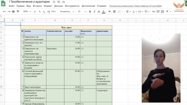 Инструменты ведения дела в интернете Давиденко Сергей Сурдоперевод смотреть онлайн