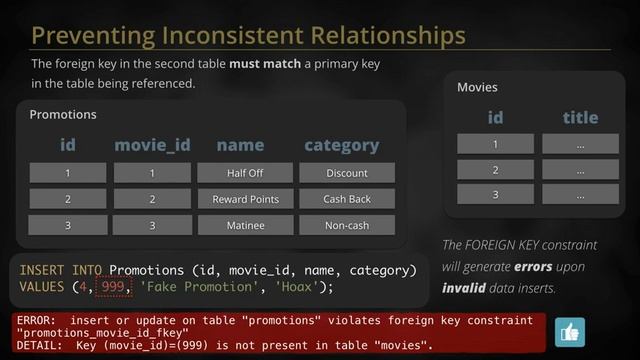 The Sequel to SQL - Value Constraints [4/10] смотреть онлайн