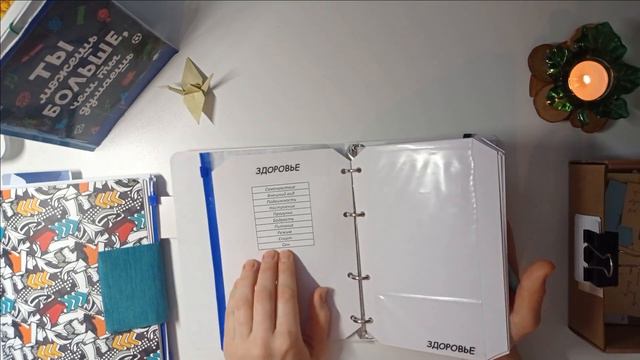 Идеи целей на год. Органайзер для целей. Работа с ежедневником. смотреть онлайн