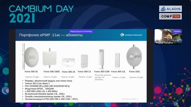 802.11ax и будущее ePMP. Cambium Day 2021 смотреть онлайн