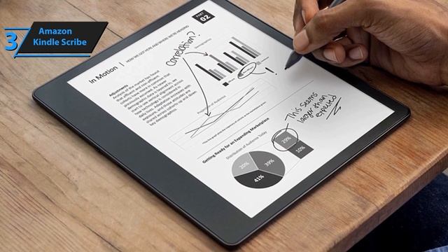 Топ-5 лучших электронных книг в [2023] году смотреть онлайн