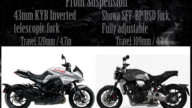 Suzuki Katana vs Honda CB1000r 2019 смотреть онлайн