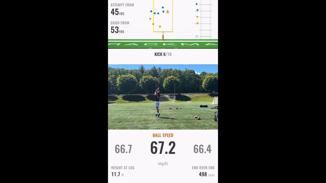Adam Okonowicz l 4.5 ⭐ Kicker l 2024 l GPA 4.1 l 6'1" 185lbs l Trackman Session - 5 FGs (49 + yds) смотреть онлайн
