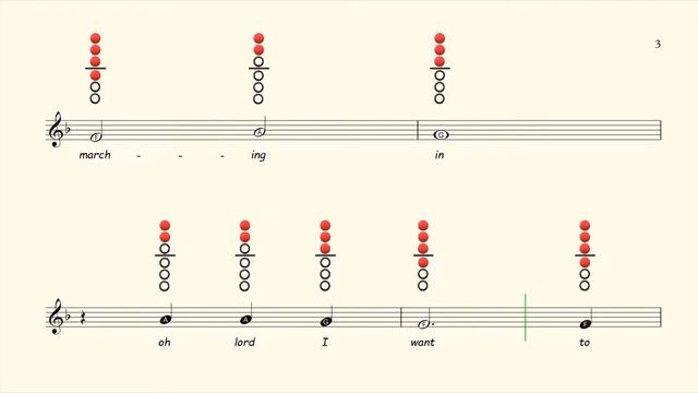 How to play When the Saints Go Marching In on Tenor Saxophone | Sheet Music with Tab смотреть онлайн
