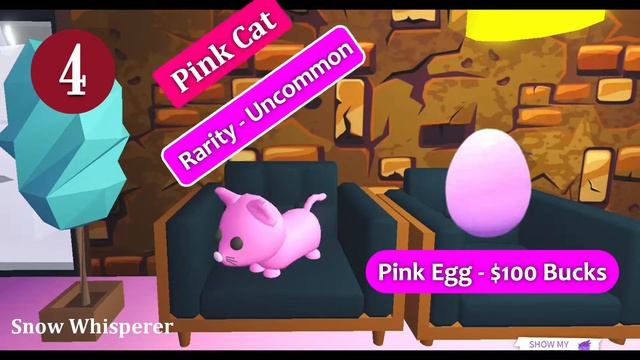 TOP 10 Cutest Pets in Adopt me, Roblox 2022! Adopt Me Pets Value. смотреть онлайн