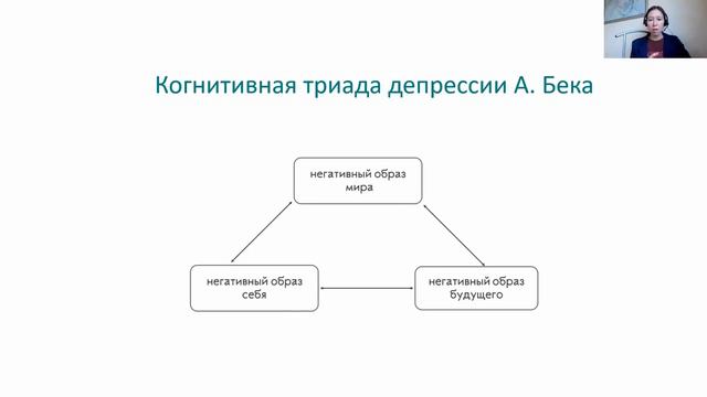 Основы о депрессии, которые важно знать каждому смотреть онлайн