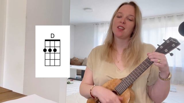 Hold my girl (George Ezra) Ukulele Cover (with chords) смотреть онлайн